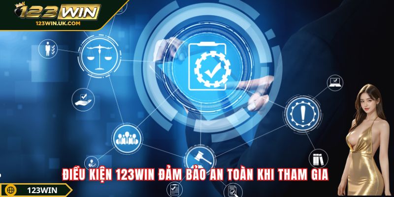 Điều Khoản Và Điều Kiện 123win – Hướng Dẫn Mới Năm 2025 Điều kiện 123win đảm bảo an toàn khi tham gia